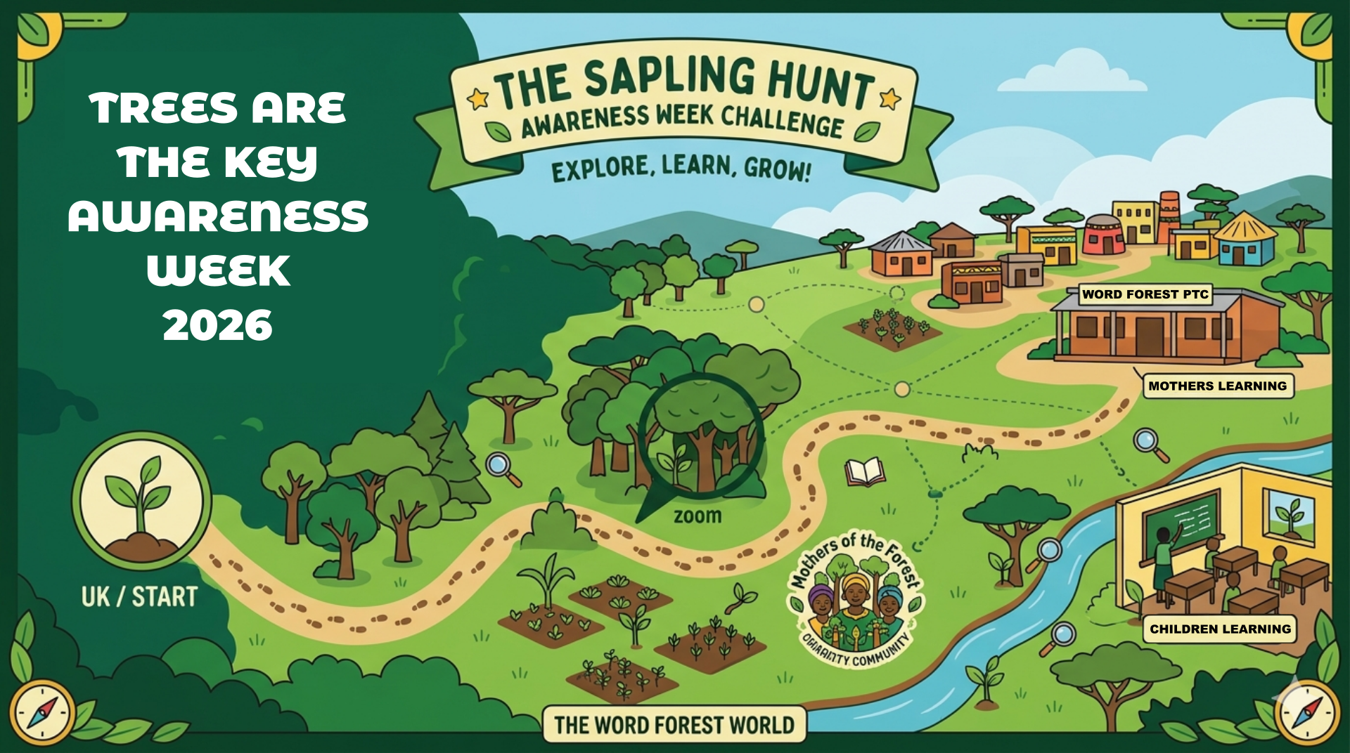 A gamified map of the Word Forest Sapling Hunt showing a trail from the UK to Kenya with community schools and tree nurseries